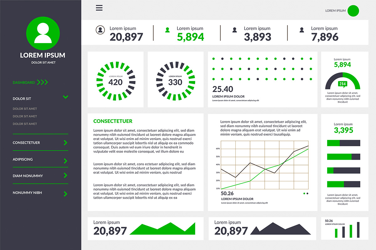 Social Media Monitoring